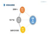 1.1 數(shù)據(jù)與信息 課件 - 青島版（2024）初中 信息技術 第三冊 課件
