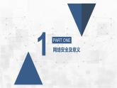 2.6 網(wǎng)絡安全 課件-青島版（2024）初中 信息技術 第三冊 課件
