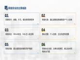 2.6 網(wǎng)絡安全 課件-青島版（2024）初中 信息技術 第三冊 課件
