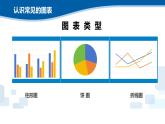 3.3 數(shù)據(jù)呈現(xiàn)與應用 課件-青島版（2024）初中 信息技術 第三冊 課件