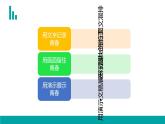 1.1 圖文并茂巧展示課件 — 青島版（2024）初中 信息技術(shù) 第四冊(cè) 課件