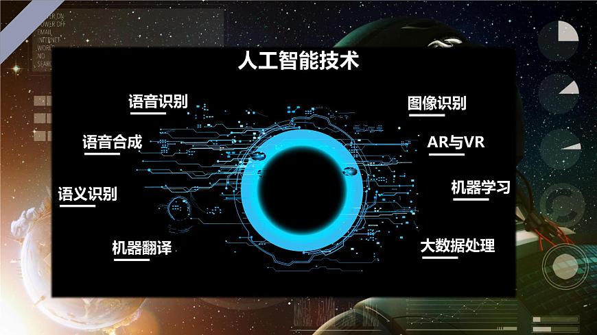 1.1 人工智能初体验课件-初中 信息技术 第六册 课件 青岛版(2024)第6页
