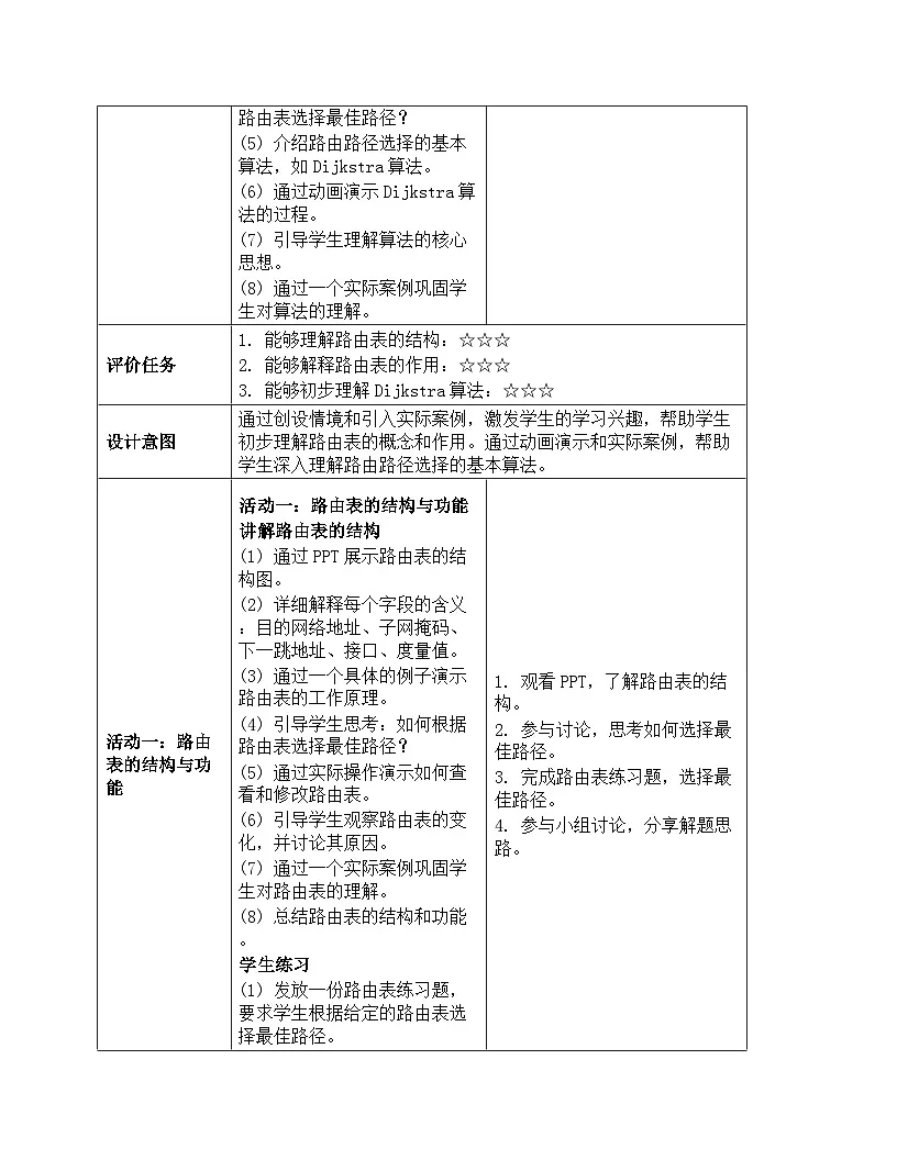 第8课+路由路径靠算法+教案+2024-2025学年人+教版（2024）初中信息技术七年级全一册第3页