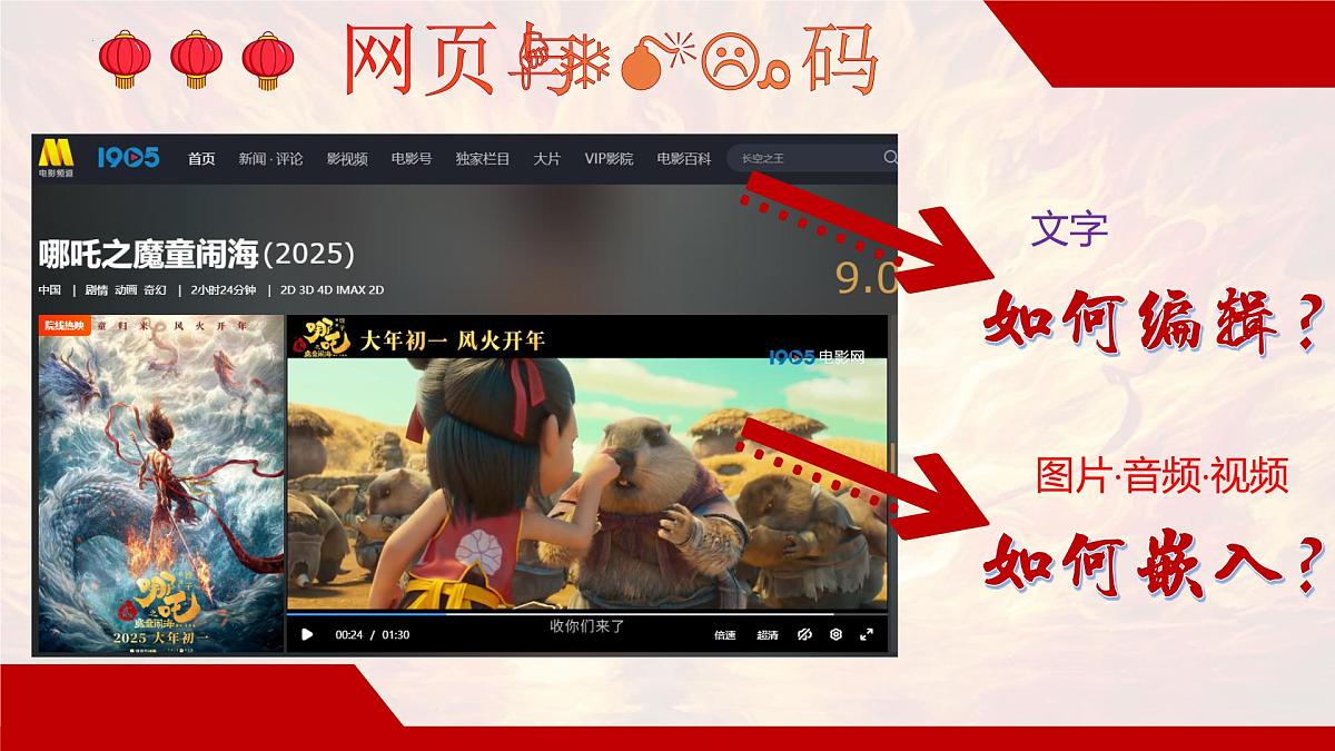 第16课 探秘网页与代码 课件-2024-2025学年人教版（2024）初中信息科技七年级全一册第6页
