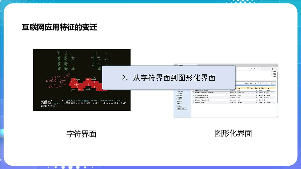 人教版初中信息技术七年级全一册1.2互联网应用新特征第7页