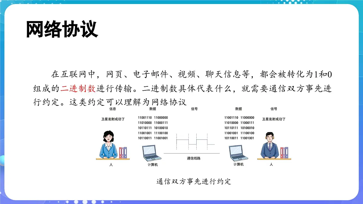 人教版初中信息技术七年级全一册第5课网络协议分层设第7页