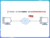 人教版初中信息技術(shù)七年級全一冊第7課 域名解析換編碼  課件