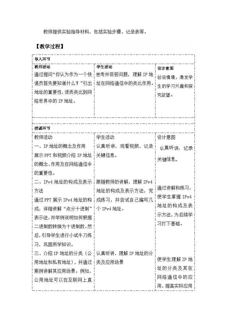 人教版初中信息技术七年级全一册第6课 数字身份辩设备 教学设计第2页