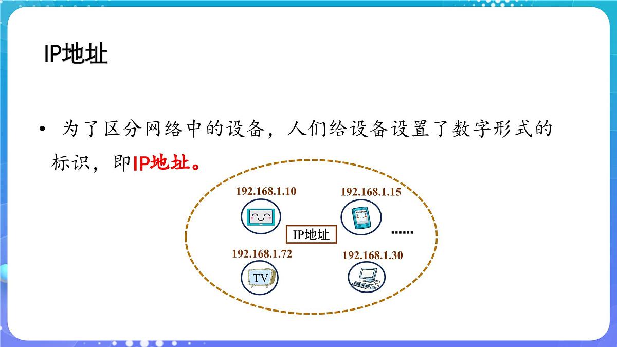 人教版初中信息技术七年级全一册第6课 数字身份辩设备 课件第6页
