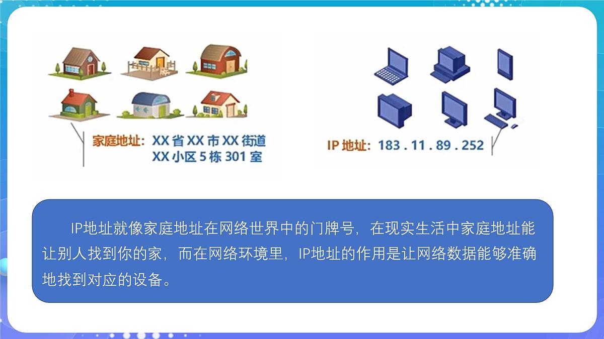 人教版初中信息技术七年级全一册第6课 数字身份辩设备 课件第7页