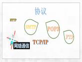 2.3 TCP IP 協(xié)議 課件-青島版（2024）初中 信息技術 第三冊 課件