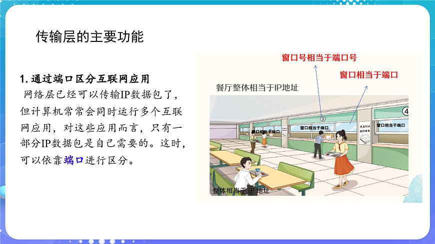 人教版初中信息技术七年级全一册第9课 数据传输有新意课件第8页