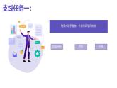 8.3 人工智能技術基礎 課件 2024—2025學年浙教版（2023）初中信息技術八年級下冊