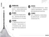 2.4 人工智能系統(tǒng)的安全風(fēng)險與挑戰(zhàn)課件-初中 信息技術(shù) 第六冊 課件 青島版(2024)