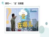 2.2 走進(jìn)云端生活 課件 — 青島版（2024）初中 信息技術(shù) 第四冊(cè) 課件