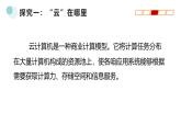 2.2 走進(jìn)云端生活 課件 — 青島版（2024）初中 信息技術(shù) 第四冊(cè) 課件