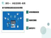 2.1 走近互聯(lián)網(wǎng)+ 課件 — 青島版（2024）初中 信息技術(shù) 第四冊(cè) 課件
