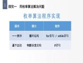 3.5 經(jīng)典算法—枚舉與遞歸 課件 — 青島版（2024）初中 信息技術(shù) 第四冊(cè) 課件