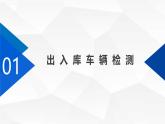 2.3 智能停車場(chǎng)課件 — 青島版（2024）初中 信息技術(shù) 第五冊(cè) 課件