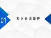 2.1 生日的祝福課件 — 青島版（2024）初中 信息技術(shù) 第五冊(cè) 課件