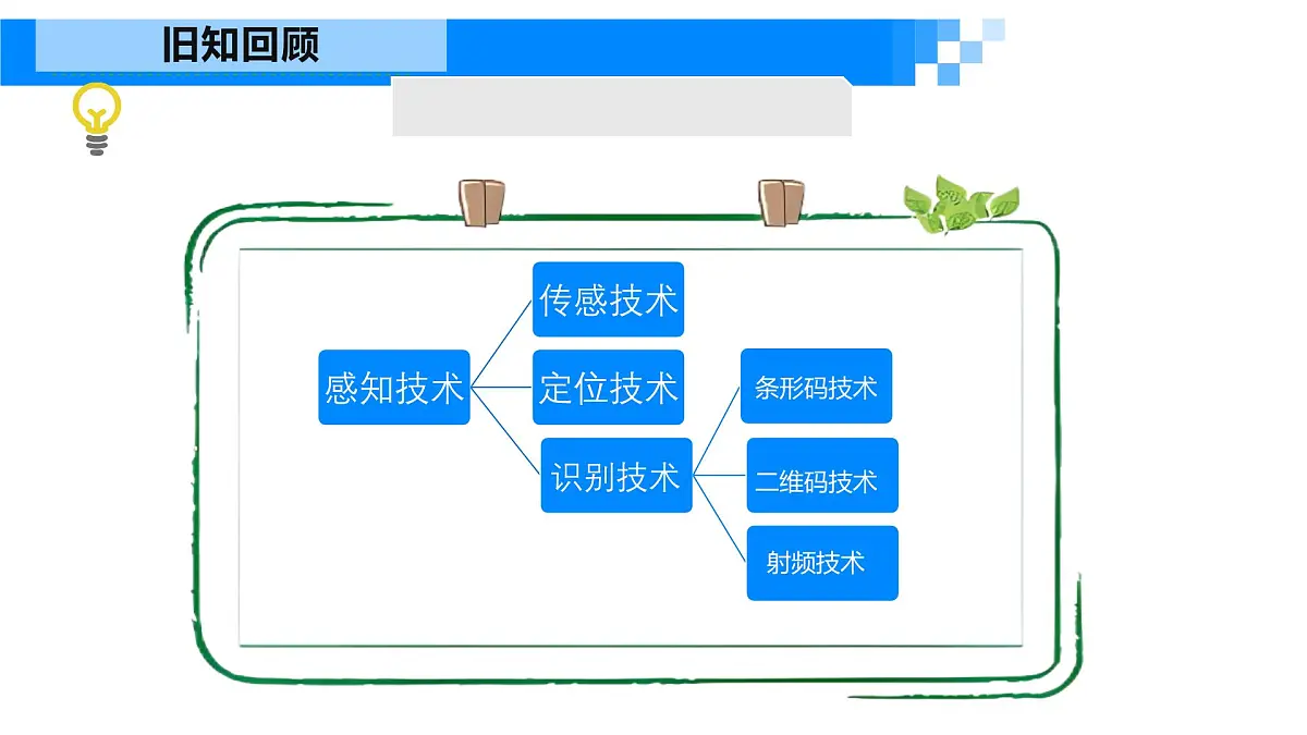 《常见的传感器》课件 浙教版信息技术七年级下册第1页