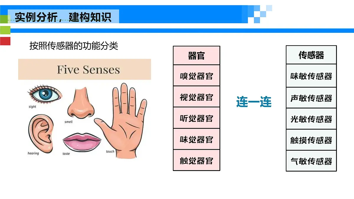 《常见的传感器》课件 浙教版信息技术七年级下册第5页