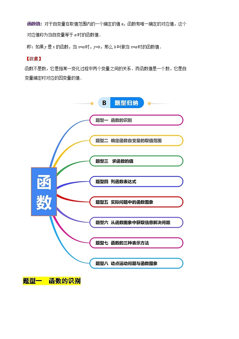 4.1  函数（8大题型提分练）（解析版）-A4第2页