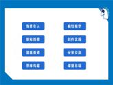 圖形化編程scratch啟蒙02蝴蝶與花朵（造型 移動 等待）課件