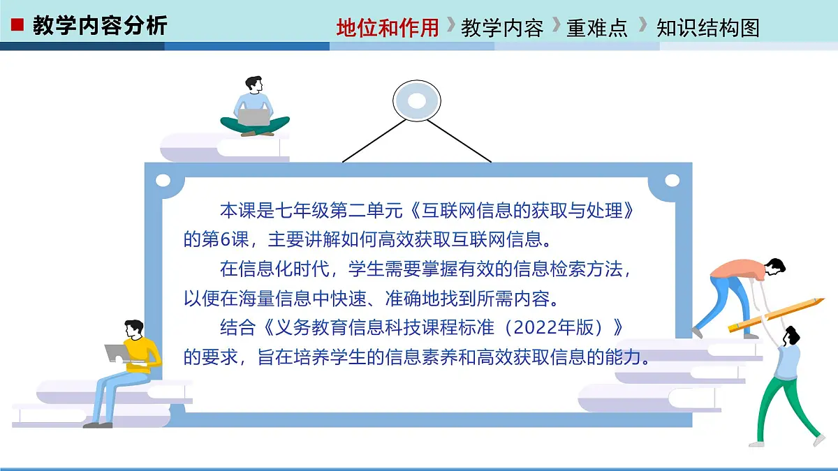  河北大学出版社信息科技七年级 第6课《高效获取信息的方法》教学和说课课件第3页