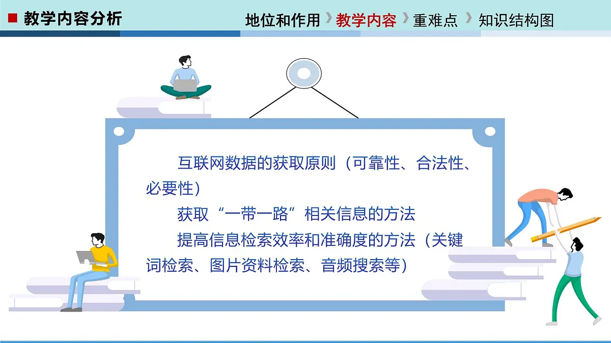  河北大学出版社信息科技七年级 第6课《高效获取信息的方法》教学和说课课件第4页