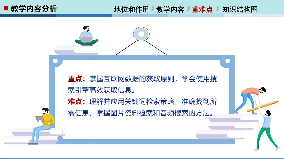  河北大学出版社信息科技七年级 第6课《高效获取信息的方法》教学和说课课件第5页