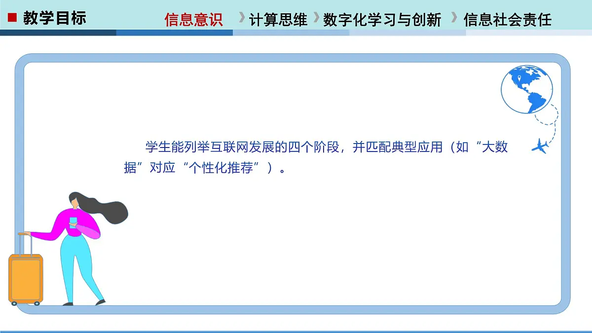  河北大学出版社信息科技七年级 第6课《高效获取信息的方法》教学和说课课件第8页