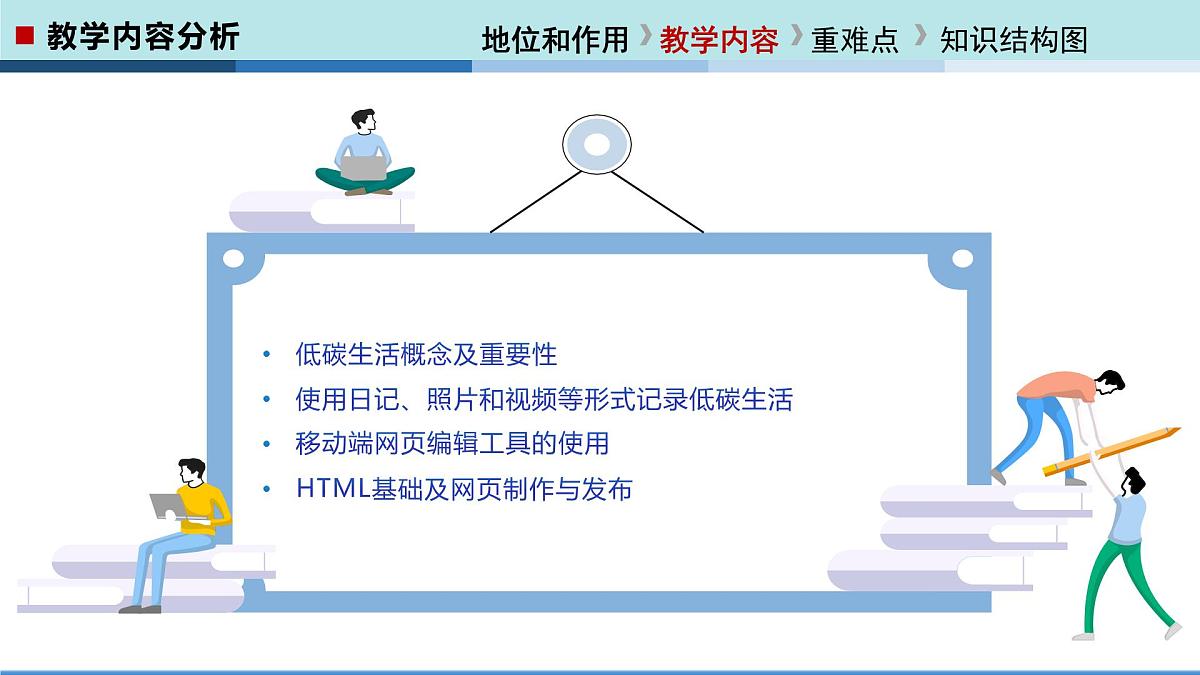  河北大学出版社信息科技七年级 项目3 记录我们的低碳生活》教学和说课课件第4页