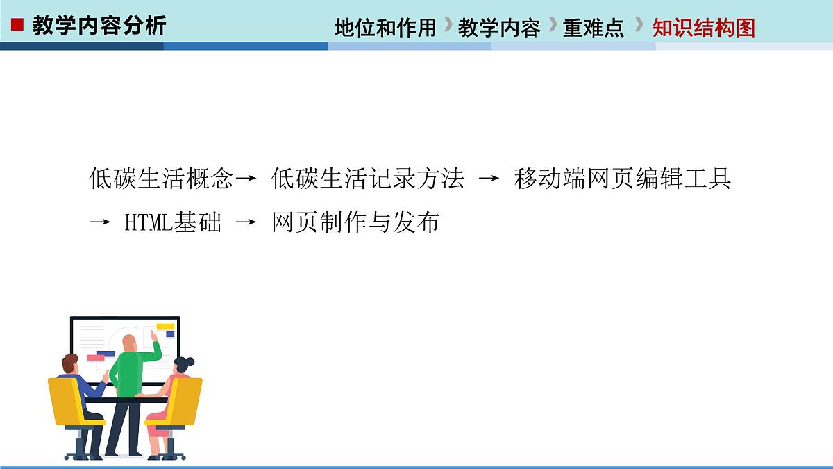  河北大学出版社信息科技七年级 项目3 记录我们的低碳生活》教学和说课课件第6页