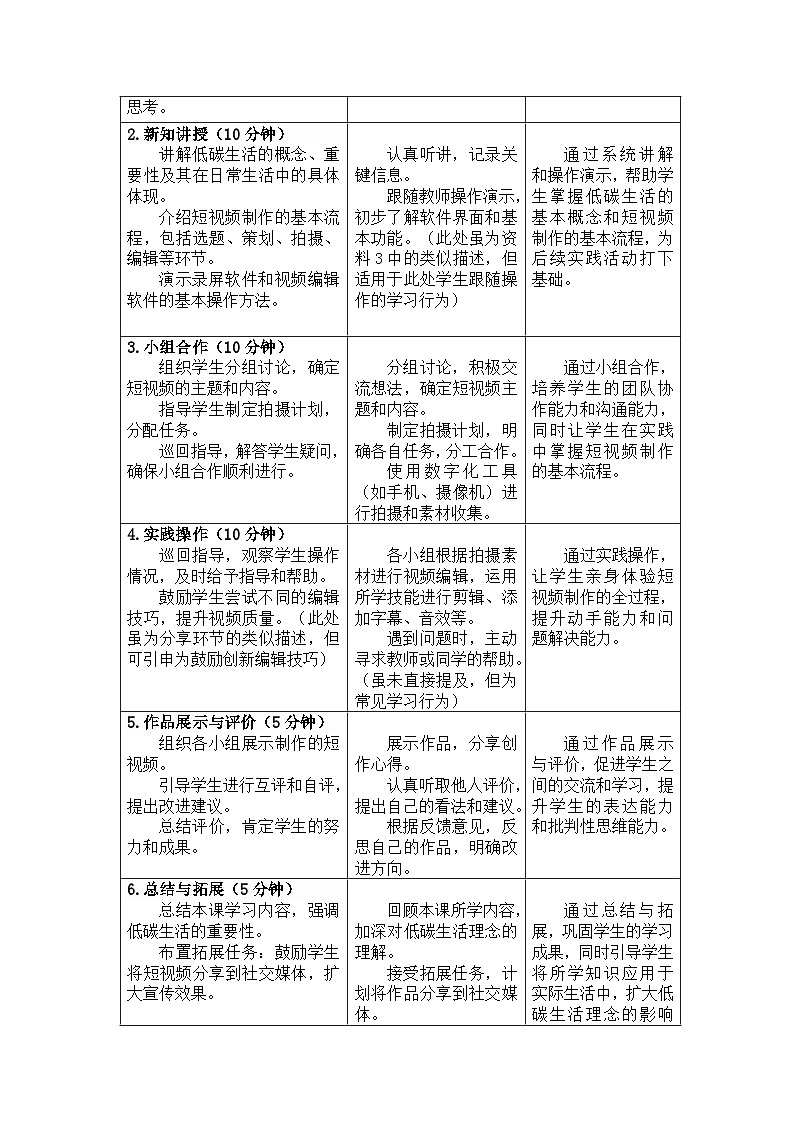 河北大学出版社信息科技七年级 项目2 一起讲好“低碳生活”小故事》教学设计与反思第3页