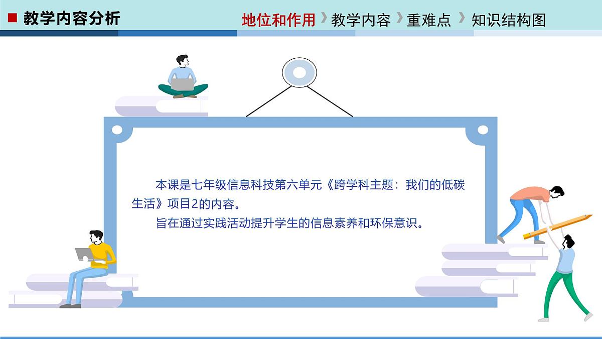  河北大学出版社信息科技七年级 项目2 一起讲好“低碳生活”小故事》教学和说课课件第3页
