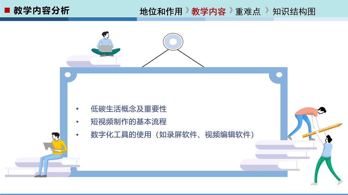  河北大学出版社信息科技七年级 项目2 一起讲好“低碳生活”小故事》教学和说课课件第4页