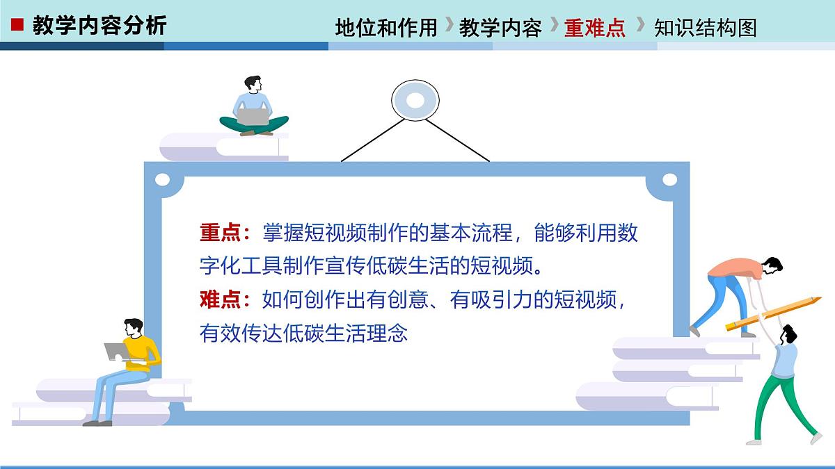  河北大学出版社信息科技七年级 项目2 一起讲好“低碳生活”小故事》教学和说课课件第5页