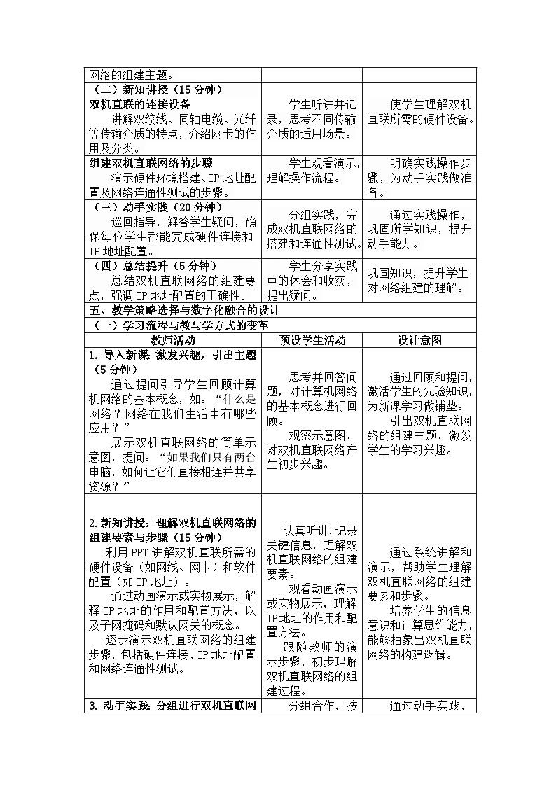 河北大学出版社信息科技七年级 第12课《组建双机直联网络》教学设计与反思第3页