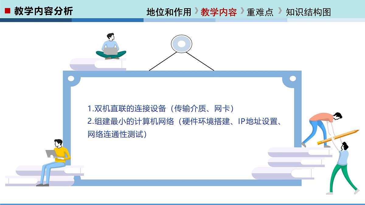  河北大学出版社信息科技七年级 第12课《组建双机直联网络》教学和说课课件第4页