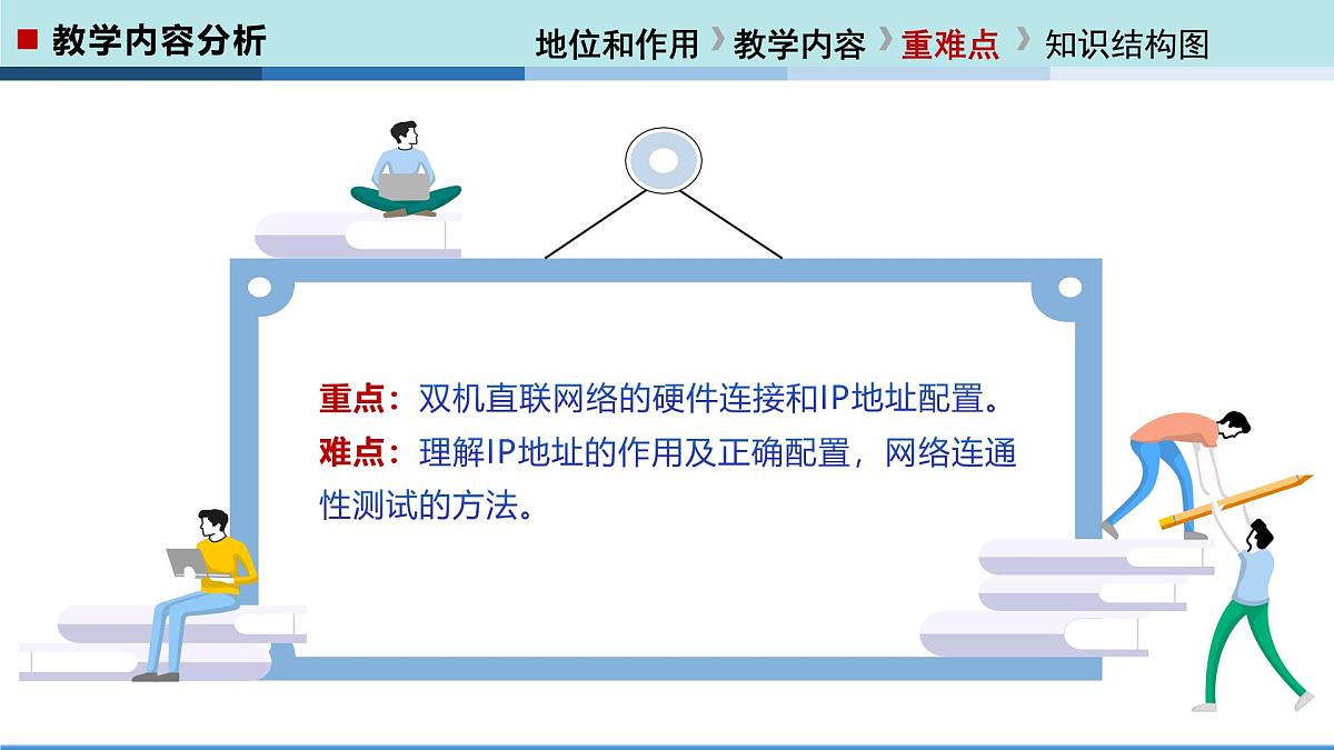  河北大学出版社信息科技七年级 第12课《组建双机直联网络》教学和说课课件第5页