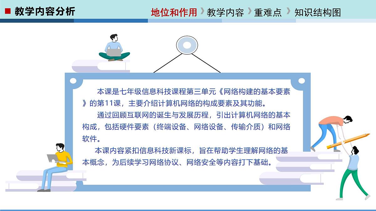  河北大学出版社信息科技七年级 第11课《构成网络的基本要素》教学和说课课件第3页