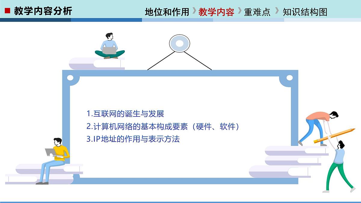  河北大学出版社信息科技七年级 第11课《构成网络的基本要素》教学和说课课件第4页