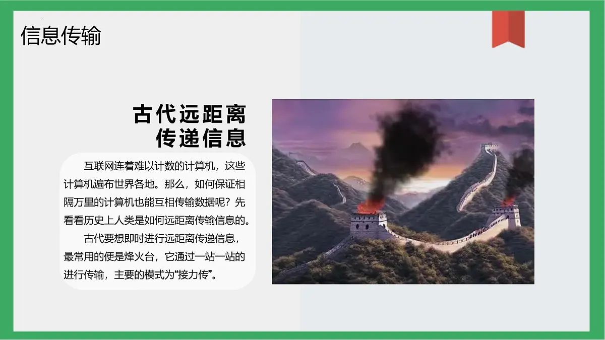 +第4课《数据分包灵活传》　课件　人教版（2024）初中信息科技七年级七年级全一册+第4页