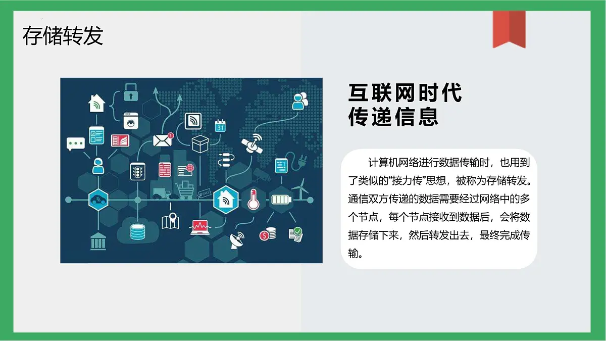 +第4课《数据分包灵活传》　课件　人教版（2024）初中信息科技七年级七年级全一册+第5页