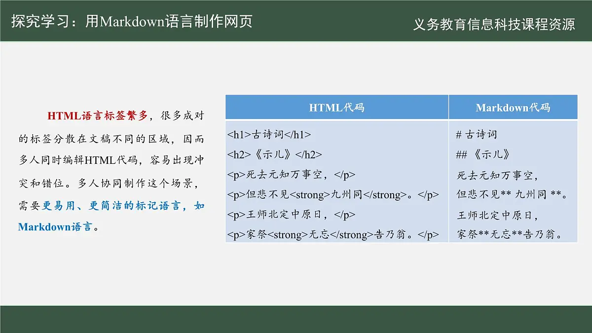 +第19课+多人协同效率高+课件-+2024—2025学年人教版（2024）初中信息科技七年级全一册第4页