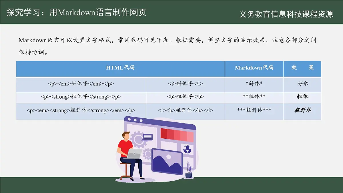 +第19课+多人协同效率高+课件-+2024—2025学年人教版（2024）初中信息科技七年级全一册第5页