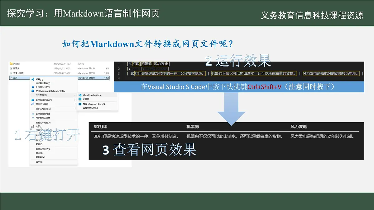 +第19课+多人协同效率高+课件-+2024—2025学年人教版（2024）初中信息科技七年级全一册第6页