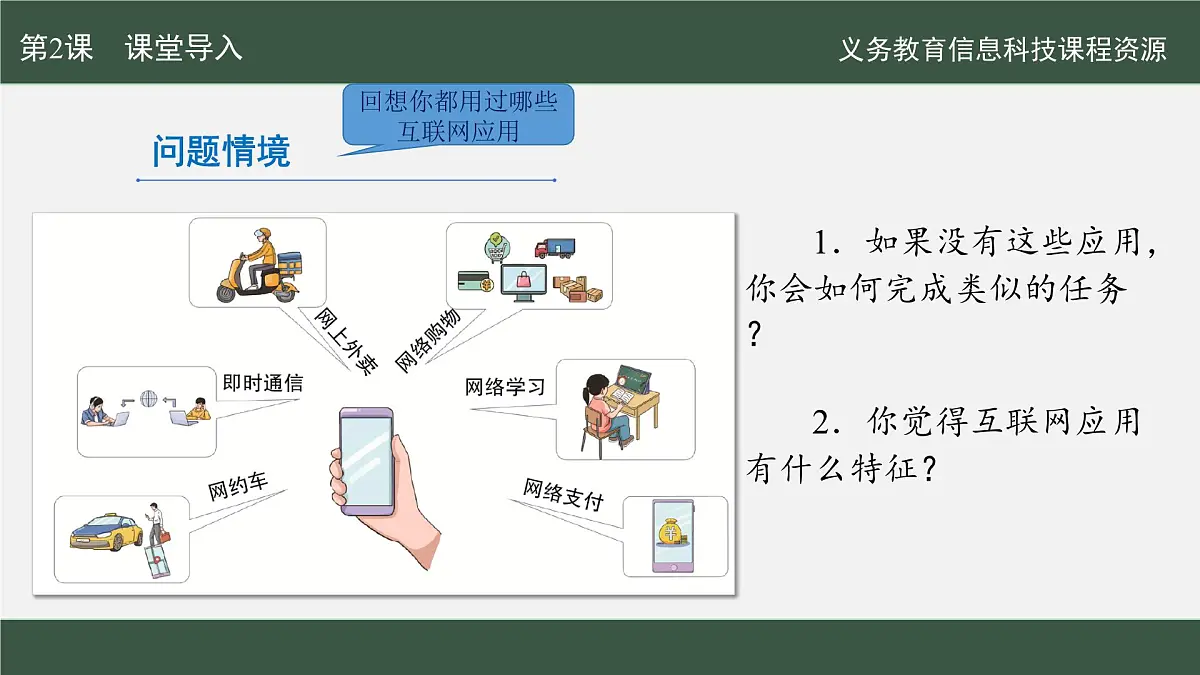 第2课+互联网应用新特征课件人教版（2024）初中信息技术七年级全一册第3页