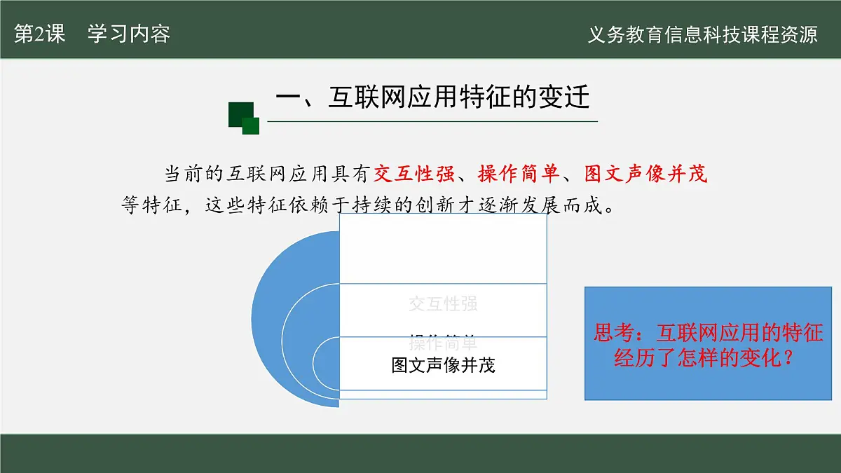 第2课+互联网应用新特征课件人教版（2024）初中信息技术七年级全一册第5页